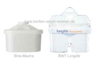 Bild: Brita Maxtra - BWT Longlife Wasserfilter