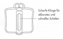 Klinge des Palm Peeler Gem�sersch�ler