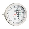 Bratenthermometer von WMF