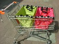 Easybag von Reisenthel - Die Einkaufswagen Tragetasche