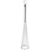 Rührblitz 36 cm - WMF Profi Plus