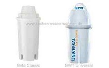 Vergleich Brita Classic - BWT Universal Wasserfilter